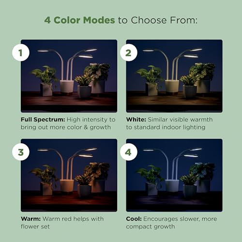 AeroGarden Trio Grow Light for Indoor Plants, Grow Live Plants Anywhere in The Home, Adjustable Light Modes, Cream - Image 7