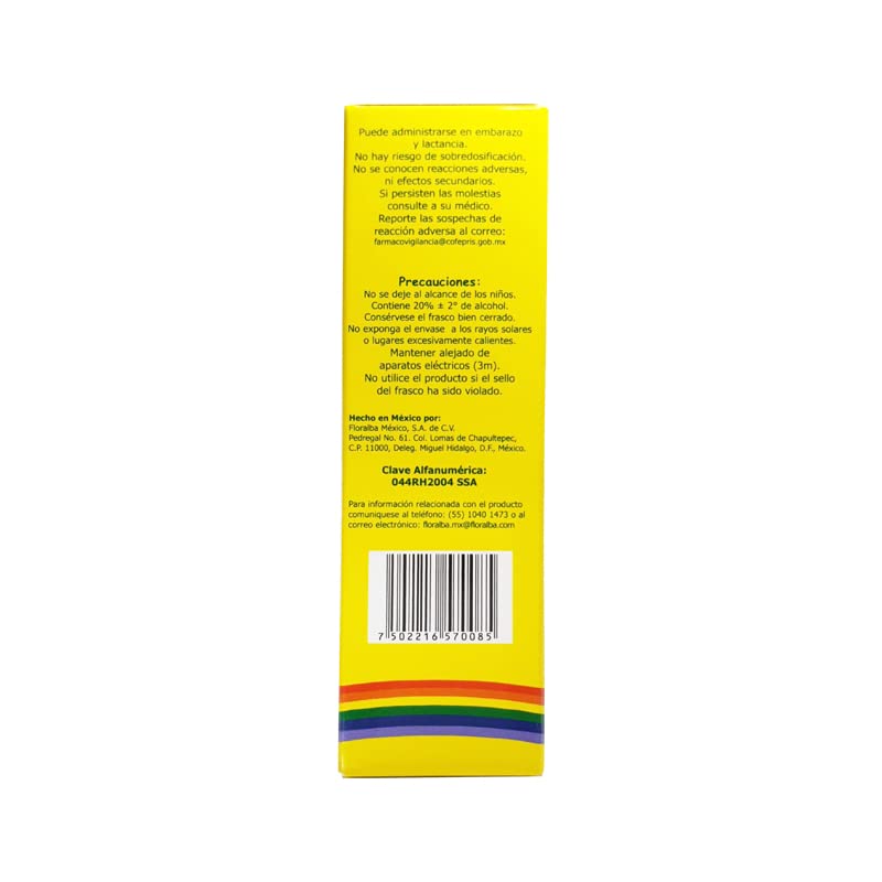 Vitamínicos, Imagen adicional