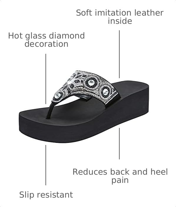 Image of Lowkeyray Womens Flip Flops Beach Comfort Thong Style Sandals for Women in Summer