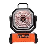 aqxreight Ventilador de Camping de 20000 MAh con Luz LED, Ventilador Portátil con Pilas Recargables con Control Remoto, Temporizador y Carga Rápida, para Tienda de Campaña, Picnic Al