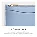 Coach Women's New York Zip Card Case Accessory-Travel Wallet, B4/Bluebell, One Size