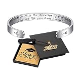 Graduation Gifts Cuff Bracelets - 316L Stainless Steel Personalized Engraved Mantra Quote Go Confide