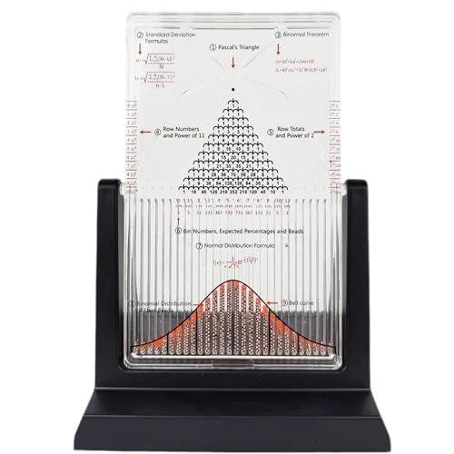 Tableau Galton modèle premium de visualisation de courbe de cloche