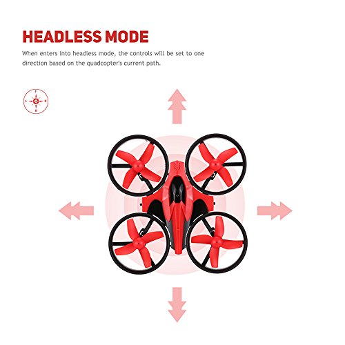 GoolRC Mini Drone with 3D Flips, Headless Mode, One Key Return, Full Protectors, H/L Speed, Anti Crush UFO RC Quadcopter