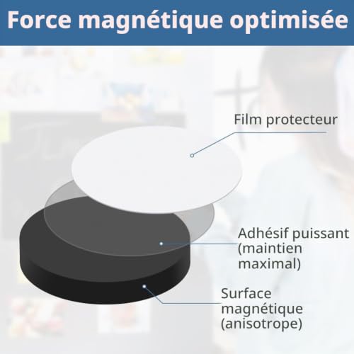ABOHU 80 Pièces d’Aimants Ronds Adhésifs - Diamètre 20mm, Aimants Souples pour Tableaux Magnétiques, Réfrigérateur et Artisanat – vue 3