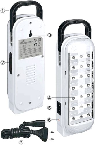 COOLNUT WaterProof 10400mAh Power Bank Portable Charger, Complete Kit