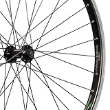 Taylor-Wheels