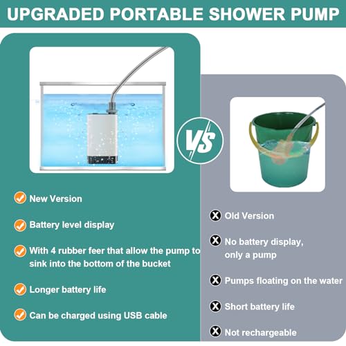 Portable Shower for Camping, Rechargeable Electric Camping Shower Pump with Battery Level Display, Multiple Spray Head with 3-Speed Mode & Pause Button for Outdoor Travel,Hiking, Easy to Store