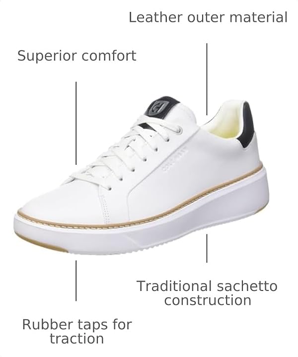 Cole Haan Mens Grandpro Topspin Sneaker, Optic White, 7.5-W US by Cole Haan - Used condition - Image 3