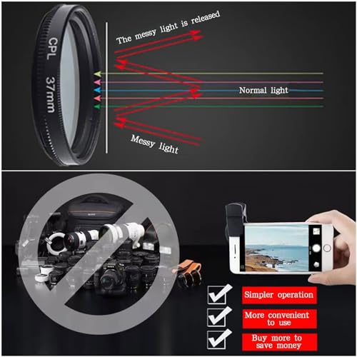 VLUOO 37mm CPL Phone Camera Lens, Universal Phone Camera Polarizer Filter Clip-On Mobile Polarizer Lens, Polarized Phone Camera Lens Compatible with Most Mobilephone Models