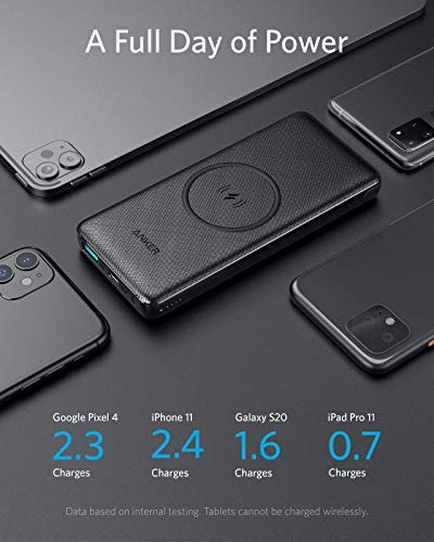 Anker PowerCore III Portable Charger - Image 6