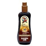 Protege tu piel, cabello y cuerpo con los productos más exitosos del mercado en este sector.