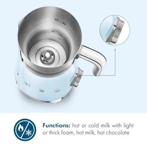 Image of SMEG Retro 50's Style Milk Frother with 2 Disks 6 Preset Programs Hot or Cold Frothing and Induction Heating (Pastel Blue)