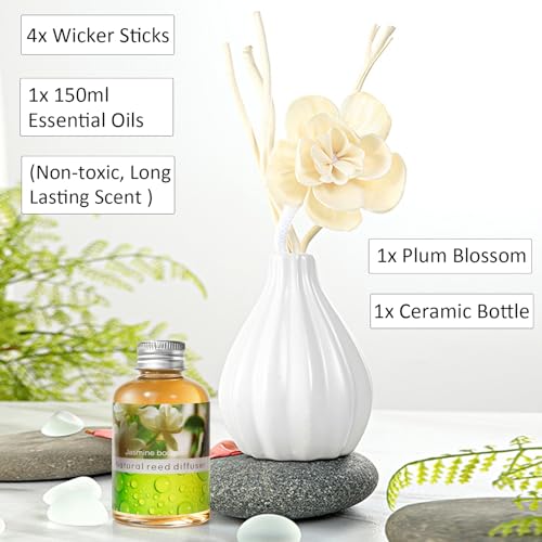 Set de Difusor con Aceite Aromático 150ml miniatura 3