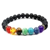 Hauptmaterial: 7 Chakra-Steine, Lavastein und Legierung. 7 Chakra-Steine sind: Amethyst, blauer Stein, Türkis, Jade, Tigerauge, synthetischer Bernstein und roter Achat.