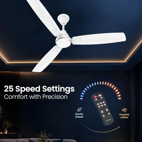 Add Polycab Wizzy Vibe 1200mm 5-Star BLDC Ceiling Fan, Matt White - Image 5