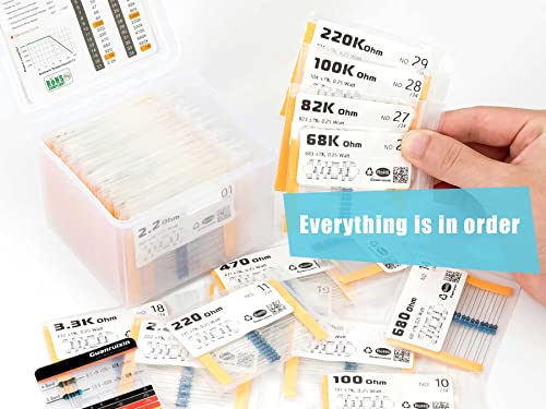 Guanruixin Resistor Kit Assortment,Pack Of 680 Pieces 34 Values 1/4 Watt 1% (2.2 Ohm-1 Megaohm) Rohs Compliant #TOP3