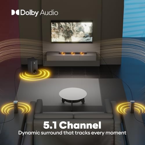 Image of GOVO GOSURROUND 965 PRO | 460W Bluetooth Soundbar, 5.1 Dolby Audio, 6.5 inch Subwoofer, with Satellite Speakers BT v5.3, HDMI, AUX, USB, 4 EQ Modes Stylish Remote