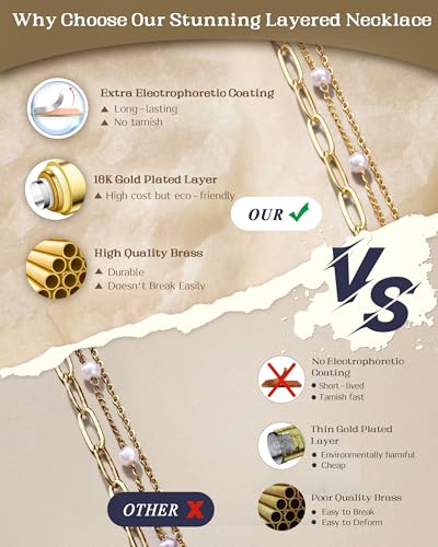 TEN MIRO Layered Gold Necklaces for Women Non Tarnish, Dainty 16k Real Gold Necklace Stack Stackable Necklace for Women Layering Chain Circle Pendant Paperclip Chain Necklaces2