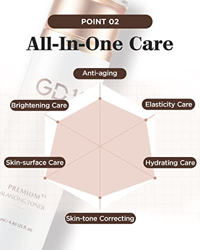 Gd11 Premium Rx Balancing Toner With Hyaluronic Acid For Sensitive, Dry, Aging Skin | Anti-Aging | Premium Home Care | Deep Moisturizing Facial Toner | 4.40 Fl.oz | K-Beauty #TOP3