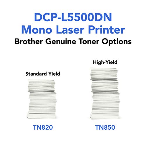 image for Brother Monochrome Laser Printer, Multifunction Printer and Copier, DC