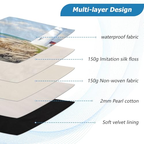 Funda para portátil 13-14 pulg impermeable y resistente miniatura 4