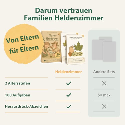 Heldenzimmer Entdeckerkarten Kinder – Suchspiel mit 100 Aufgaben | 50 Doppelseitige Karten, 2 Altersstufen, 16 Abzeichen | Indoor, Outdoor & Stadt (Natur-Entdecker)