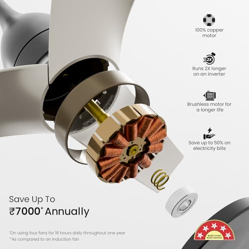Image of Orient Electric Aerosilent | India's Most Silent Fan | Less than 50dB| 1200mm BLDC Ceiling Fan with Remote | BEE 5-Star Energy-Efficient Fan | Red Dot Design Winner| 5-Year Warranty | Dune Gold