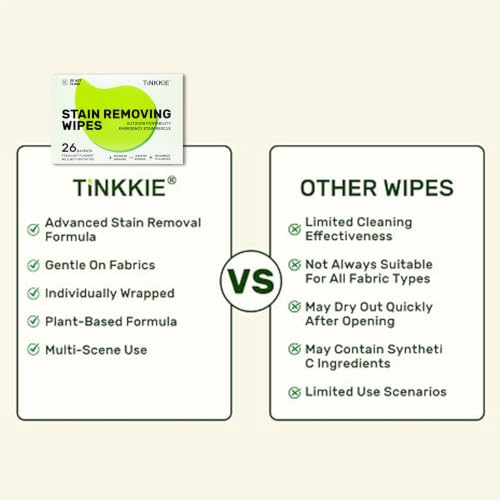 Image of Stain Remover Wipes for Clothes & Fabric, 26 Pack | Instant Clothing Stain Remover, For Shoes, Shirts & Jackets, Individually Wrapped Portable, For Travel & On-the-Go Cleaning