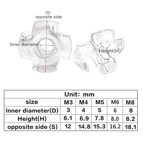 90PCS Carbon Steel Four Pronged T Nuts M3/M4/M5/M6/M8 Blind Inserts Nut for Wood Furniture Stainless Steel Latch