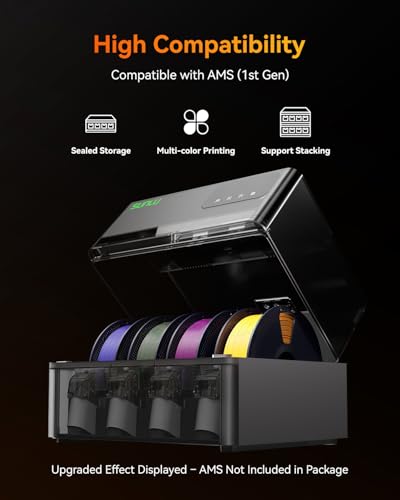 SUNLU Offizieller AMS Heater, Simultanes Trocknen und Drucken, 3D Drucker Filamenttrockner für AMS Gen 1, Intelligente Feuchtigkeitsregelung, Erreicht 70 °C in 20 Minuten, Kapazität für 4 Spulen