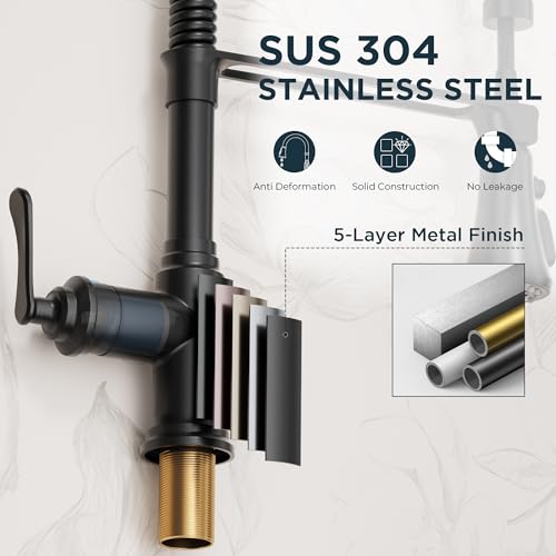 Image of FORIOUS Rustic Black Kitchen Faucet with Pull Down Sprayer, 3 Modes Stainless Steel High Arc Vintage Spring Sink Faucet 1 or 3 Holes for Pot Filler, Farmhouse Camper Wet Bar