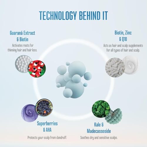 Schwarzkopf Professional Bonacure Scalp Genesis Root Activating Shampoo | For thinning hair | 200 ml - Image 4