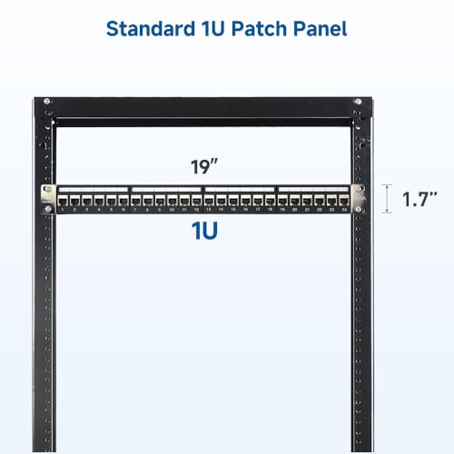 Image of Cable Matters 1U 19-Inch 24-Port 10Gbps Cat6A Ethernet Patch Panel with Inline Keystone and Cable Management Bar, Rackmount or Wall Mount RJ45 Patch Panel