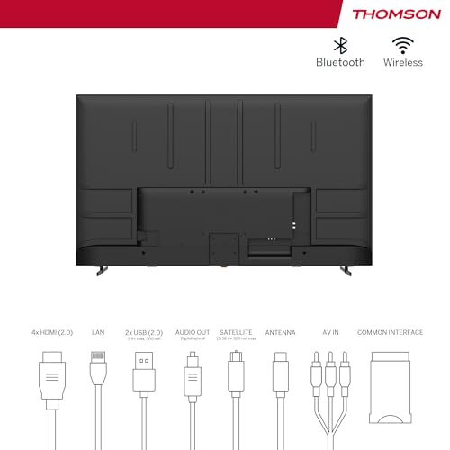 Thomson 65 Zoll (165 cm) 4K Ultra HD Smart Android TV – Bild 4