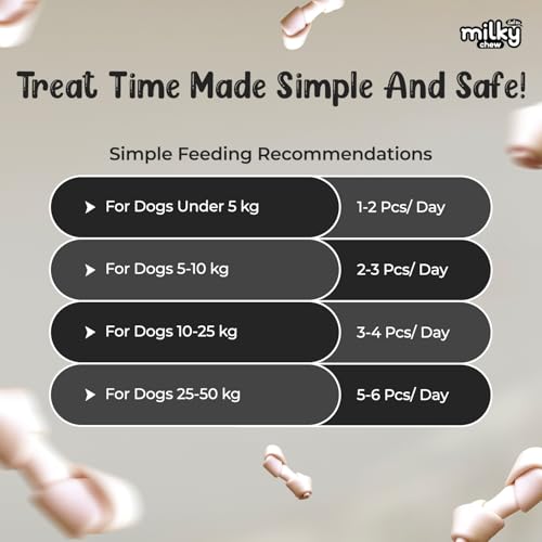 Image of Dogaholic Milky Chew Dog Treats Real Chicken and Milk Protein Rich Dog Snacks Healthy Chewy Dog Treats for Puppies & Adult Dogs Calcium Rich Training Reward Treats (Pack of 1, Bone Style)