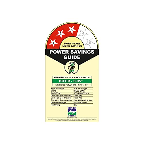 Image of Blue Star 1 Ton 3 Star Wi-Fi Inverter Smart Split AC (Copper, 5 in 1 Convertible Cooling, Turbo Cool, Voice Command, IC312YNUS, 2023 Model, White)