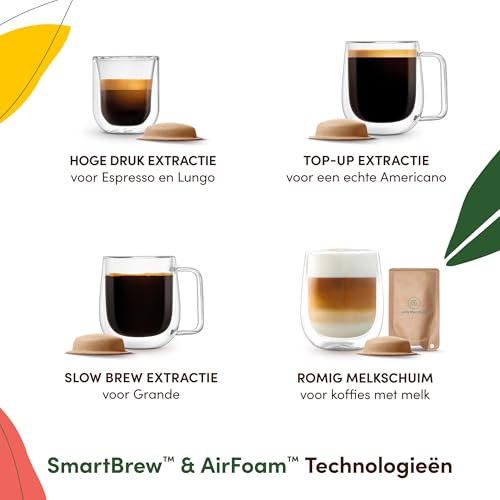 Dolce Gusto NEO Coffee Machine by Krups, Machine à café + 3 boites de dosettes compostables (Espresso, Lungo, Cappuccino), Cafetière multi-boissons connectée YY5242FD – Image 4