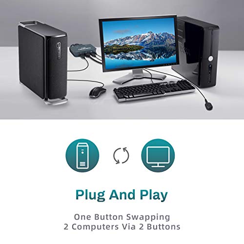 USB HDMI KVM Switch 2 Ports, Selector Switcher for 2PC Sharing Video Monitor and Keyboard, Mouse, Scanner, Printer, HUD 3840x2160/ 4K×2K@30hz