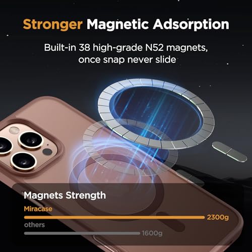 Image of Miracase Magnetic for iPhone 16 Pro Max Case, [Compatible with MagSafe] [Military-Grade Protection], Anti-Fingerprint, Slim Case for 16 Pro Max 6.9 inch- Champagne