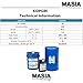 PG Supreme 46 Lubricant for Compressor Compatible with Anderol - 1 gal
