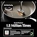 Redchef Non Stick Frying Pans Skillet, 11.5 Inch Titanium Frying Pans Nonstick, Ceramic Nonstick Frying Pan, Non Toxic, PFAS PFOA & PTFE Free, Dishwasher and Oven Safe, Compatible with All Cooktops