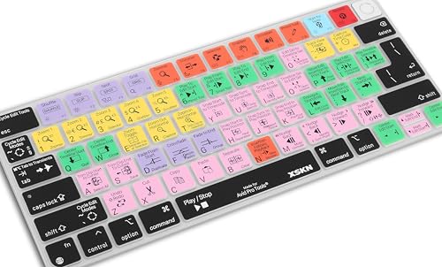 Protector de Teclado Silicona XSKN para iMac Magic Keyboard miniatura 4