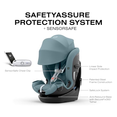 Image of Callisto G 360 Rotating All-in-One Convertible Car Seat - Stormy Blue