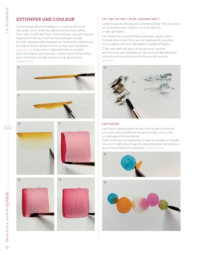 Vignette produit