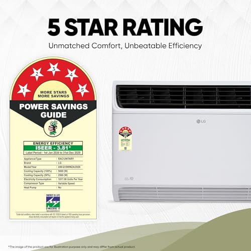 Image of LG 1.5 Ton 5 Star, New star rated, Wi-Fi Enabled, DUAL Inverter Window AC with Energy Manager + (Copper, Convertible 4-in-1 cooling, 4 Way Air Swing, HD Filter, AW-Q18WWZA, White)