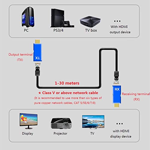 Image of HDMI Extender Adapter Over Cat5e /6 /7 /8 (1pair), HDMI Repeater to RJ45 Ethernet Network Converter, 4k HD 1080p UP to 30m /98ft, for HDTV, Set-top Boxes, DVD, PS4, STB, Blue