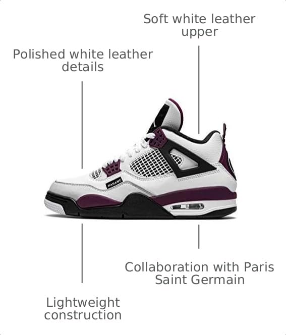 Image of Nike Jordan 4 Retro Mens Shoes Size