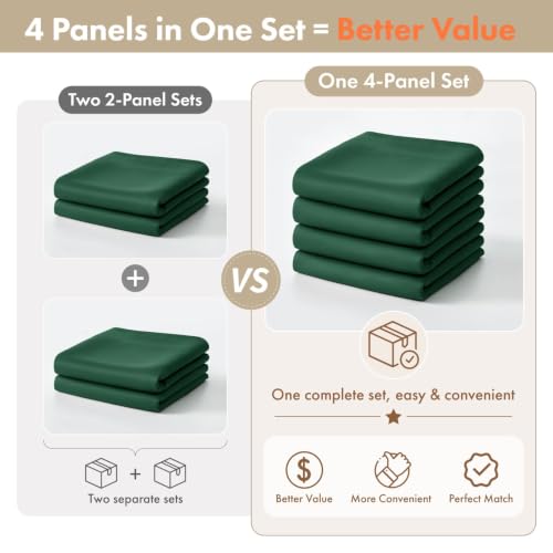 Image of MIULEE Set of 4 Hunter Green 45 Inch Short Blackout Kitchen Window Curtains | Bedroom Drapes, Light Blocking Privacy Curtains for Small Windows, Bathroom, RV /Motorhome, Laundry, Top&Bottom Rod Pocket