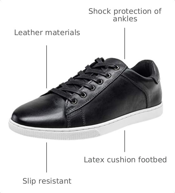 Image of Jousen Men's Casual Shoes Business Leather Dress Sneakers | Breathable Upper, Lightweight Build, Fashion Styling, Office Work, City Walking, Weekend Trip, Casual Gathering